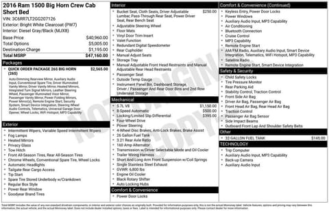 1 image of 2016 Ram 1500 Big Horn
