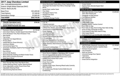 1 image of 2017 Jeep Cherokee Limited