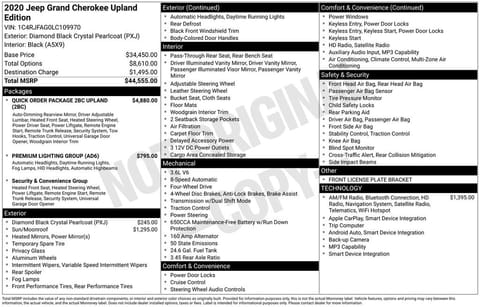1 image of 2020 Jeep Grand Cherokee Upland Edition