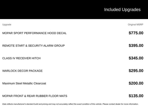 1 image of 2021 Ram 1500 Classic Warlock