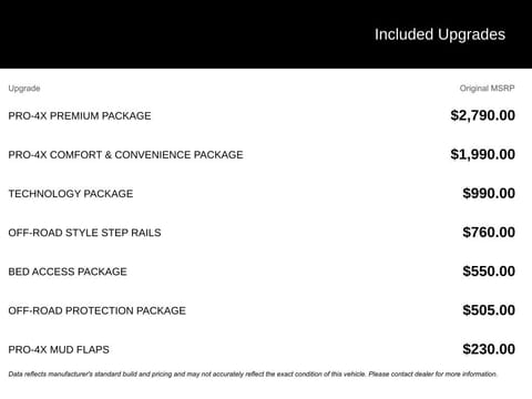 1 image of 2022 Nissan Frontier PRO-4X
