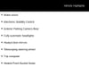 4 thumbnail image of  2023 Volkswagen Taos 1.5T S