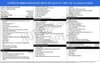 3 thumbnail image of  2023 Volkswagen Tiguan 2.0T SE R-Line Black