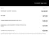 1 thumbnail image of  2024 Volkswagen Tiguan 2.0T SE