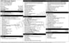 5 thumbnail image of  2025 Volkswagen Tiguan 2.0T S