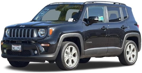 2023 Jeep Renegade Limited