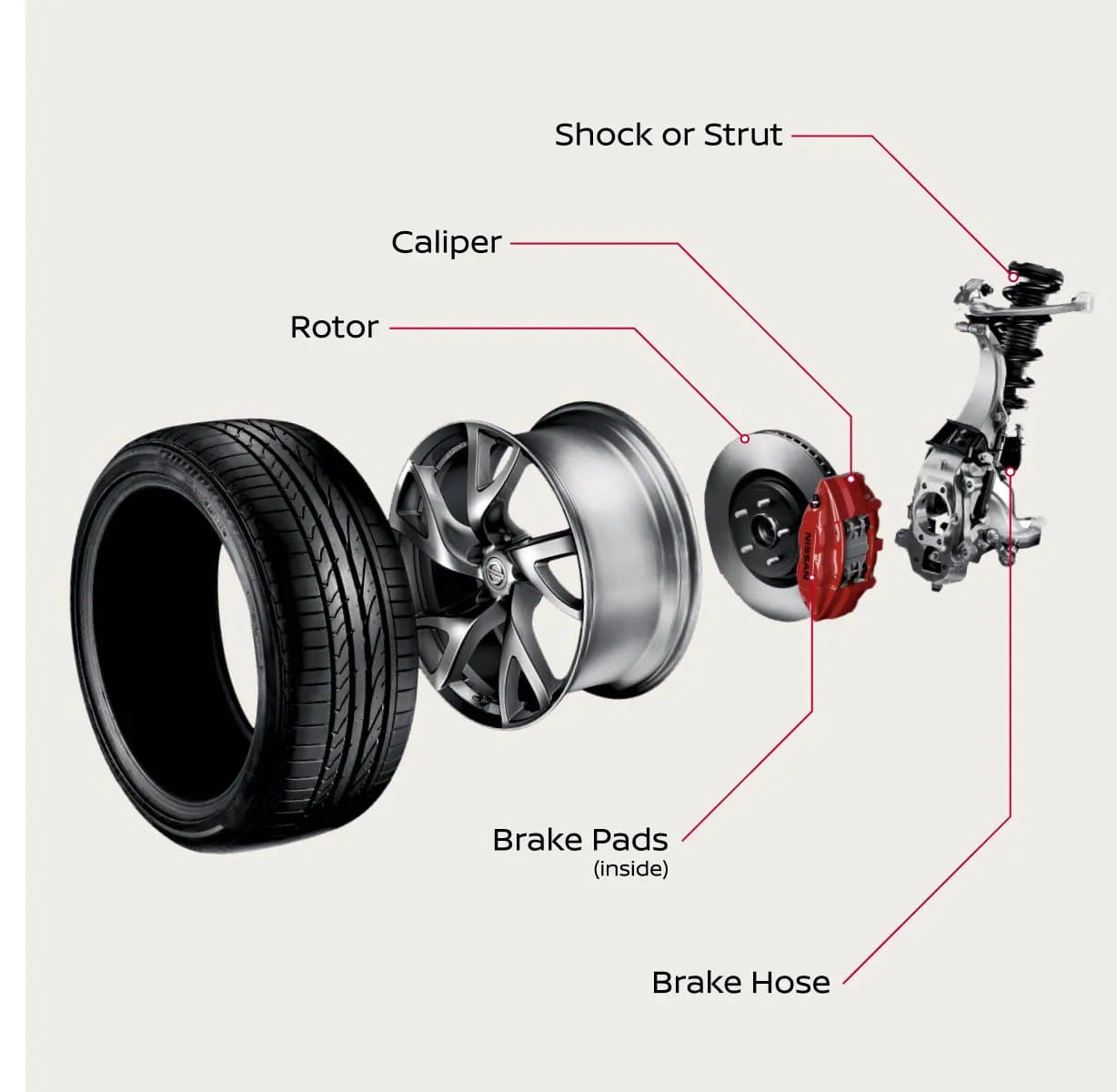 Diagram of Nissan Brake Parts
