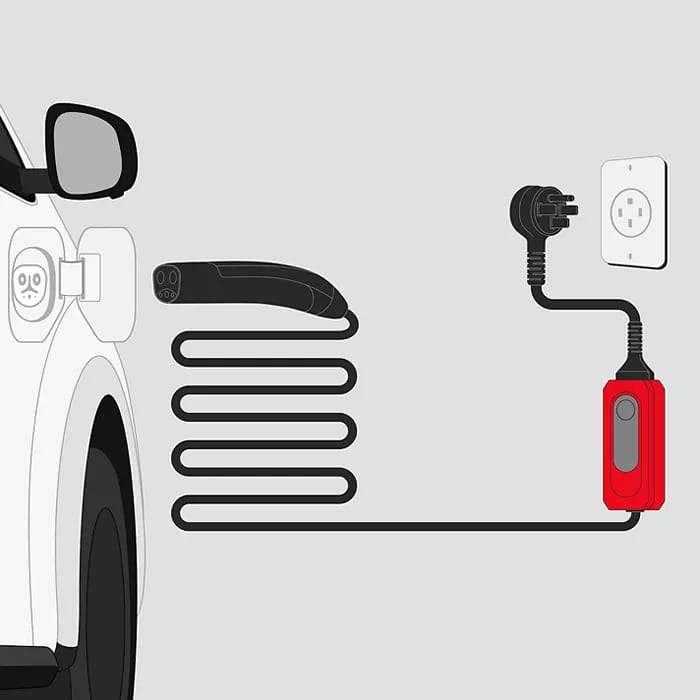 Illustration of an electric car connected to a power outlet with a coiled charging cable. The cable is plugged into the vehicle’s side, suggesting charging.
