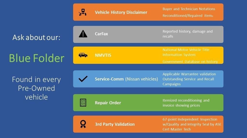 6 thumbnail image of  2022 Nissan Frontier SV