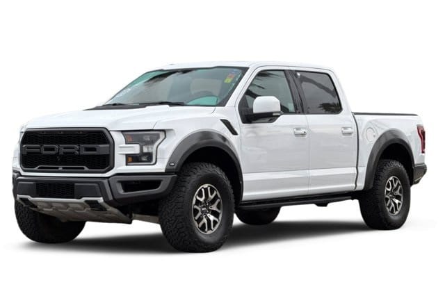 1 placeholder image of  2017 Ford F-150 Raptor