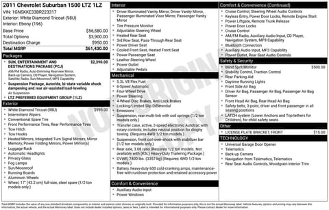 imagen de 2011 Chevrolet Suburban 1500 LTZ