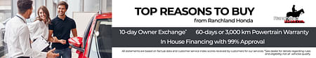 Top Reasons to Buy @ Ranchland Honda 10-day Owner Exchange* 60-day Powertrain Warranty Rated #2 by You! for Outstanding Service