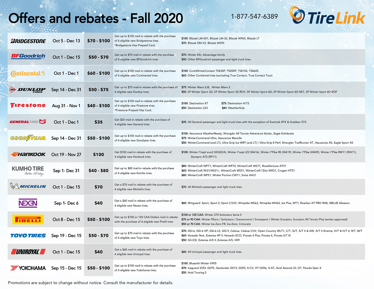 Offers and rebates - Fall 2020
