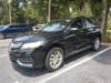 2017 Acura RDX Technology Package