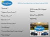 3 thumbnail image of  2021 Honda CR-V Hybrid Touring