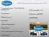 2 thumbnail image of  2021 Honda HR-V LX
