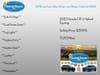 4 thumbnail image of  2022 Honda CR-V Hybrid Touring