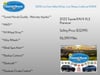 3 thumbnail image of  2022 Toyota RAV4 XLE Premium