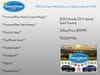 4 thumbnail image of  2023 Honda CR-V Hybrid Sport Touring