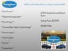 3 thumbnail image of  2024 Honda Accord Hybrid Sport