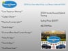 3 thumbnail image of  2024 Honda Accord Hybrid Touring