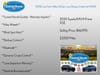 3 thumbnail image of  2024 Toyota RAV4 Prime XSE