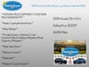 2 thumbnail image of  2025 Honda CR-V EX-L