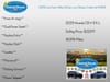 4 thumbnail image of  2025 Honda CR-V EX-L