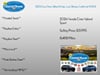 4 thumbnail image of  2026 Honda Civic Sedan Hybrid Sport