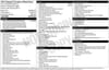 1 placeholder image of  2014 Toyota FJ Cruiser Base