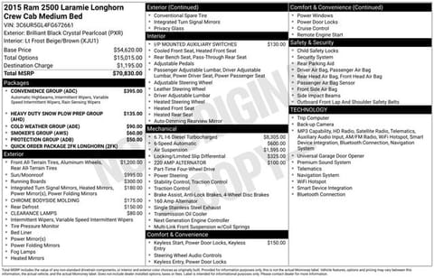 1 image of 2015 Ram 2500 Laramie Longhorn
