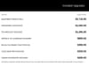 1 placeholder image of  2016 Ford Edge SEL
