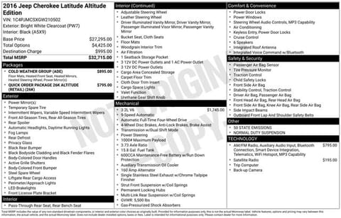 1 image of 2016 Jeep Cherokee Altitude