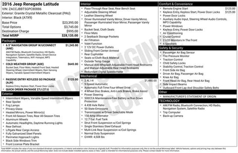 1 image of 2016 Jeep Renegade Latitude