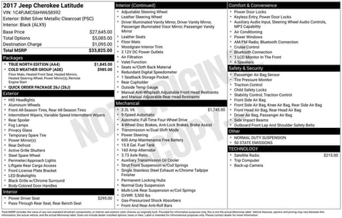 1 image of 2017 Jeep Cherokee Latitude