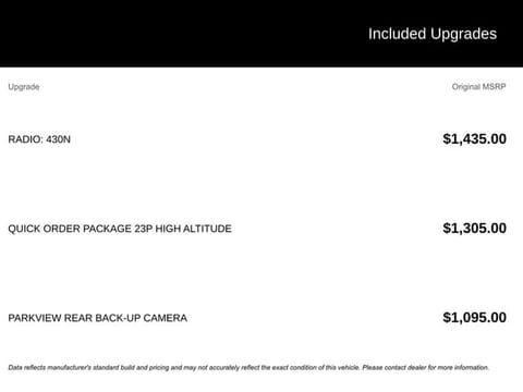 1 image of 2017 Jeep Compass High Altitude