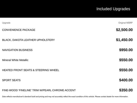 1 image of 2018 BMW X1 xDrive28i