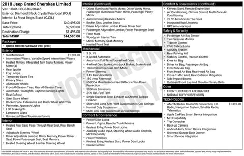 1 image of 2018 Jeep Grand Cherokee Limited