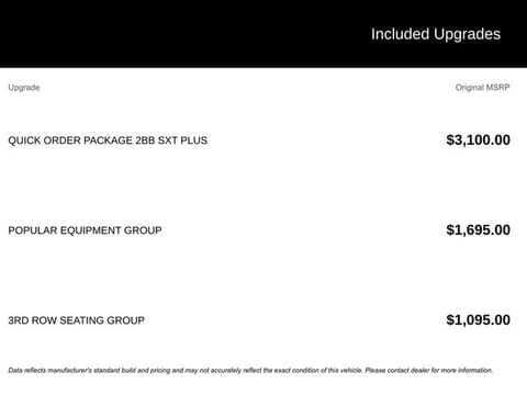 1 image of 2020 Dodge Durango SXT Plus