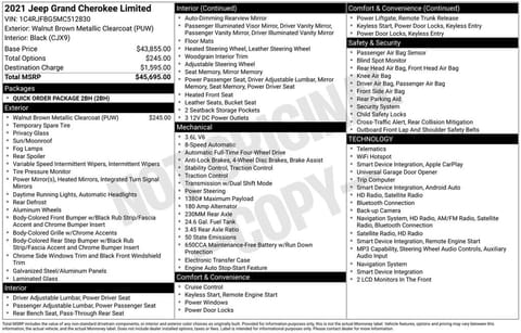 1 image of 2021 Jeep Grand Cherokee Limited