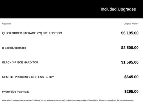 1 image of 2021 Jeep Wrangler Unlimited Sport