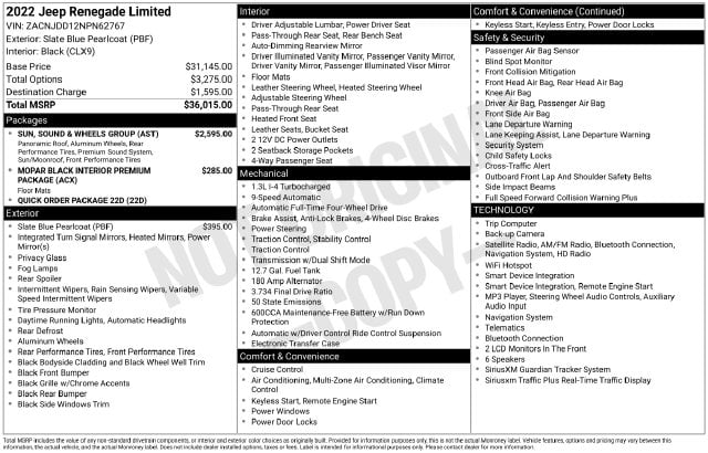 5 thumbnail image of  2022 Jeep Renegade Limited