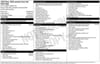 4 thumbnail image of  2022 Ram 1500 Laramie