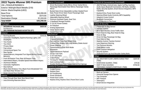 1 image of 2022 Toyota 4Runner SR5 Premium