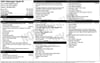 2 thumbnail image of  2022 Volkswagen Tiguan 2.0T SE
