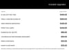 3 thumbnail image of  2023 Ram 1500 Classic SLT