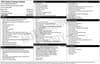 4 thumbnail image of  2023 Subaru Forester Limited