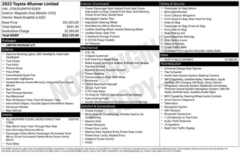 1 image of 2023 Toyota 4Runner Limited