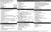 4 thumbnail image of  2024 Subaru Forester Premium