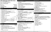 2 thumbnail image of  2024 Volkswagen Tiguan 2.0T SEL R-Line